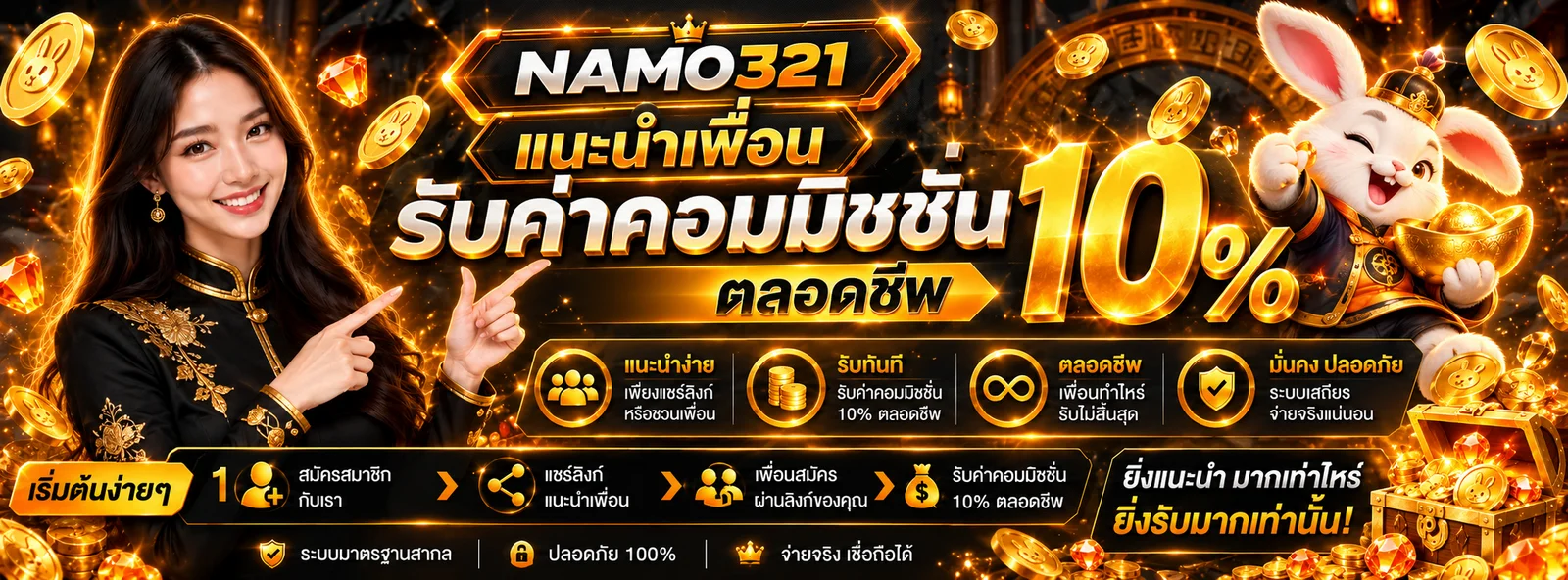 NAMO321 (นะโม321) ทางเข้า สมัคร และค่ายเกม